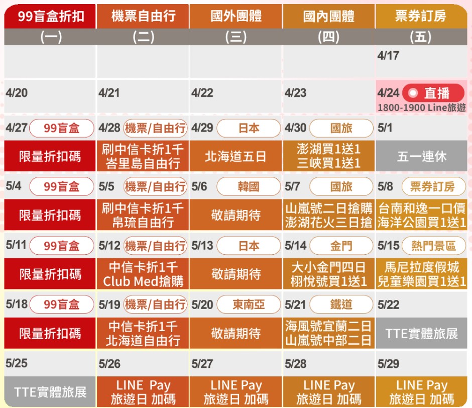 雄獅線上旅展2026行事曆一覽表