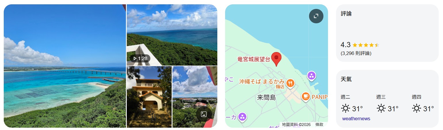 宮古島景點地圖#09：龍宮城展望台資訊