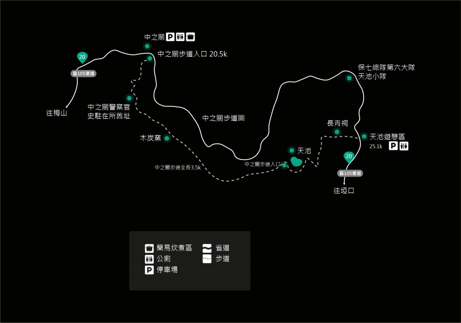 天池+中之關古道導覽圖(路線圖出處：國家公園署玉山國家公園管理處)